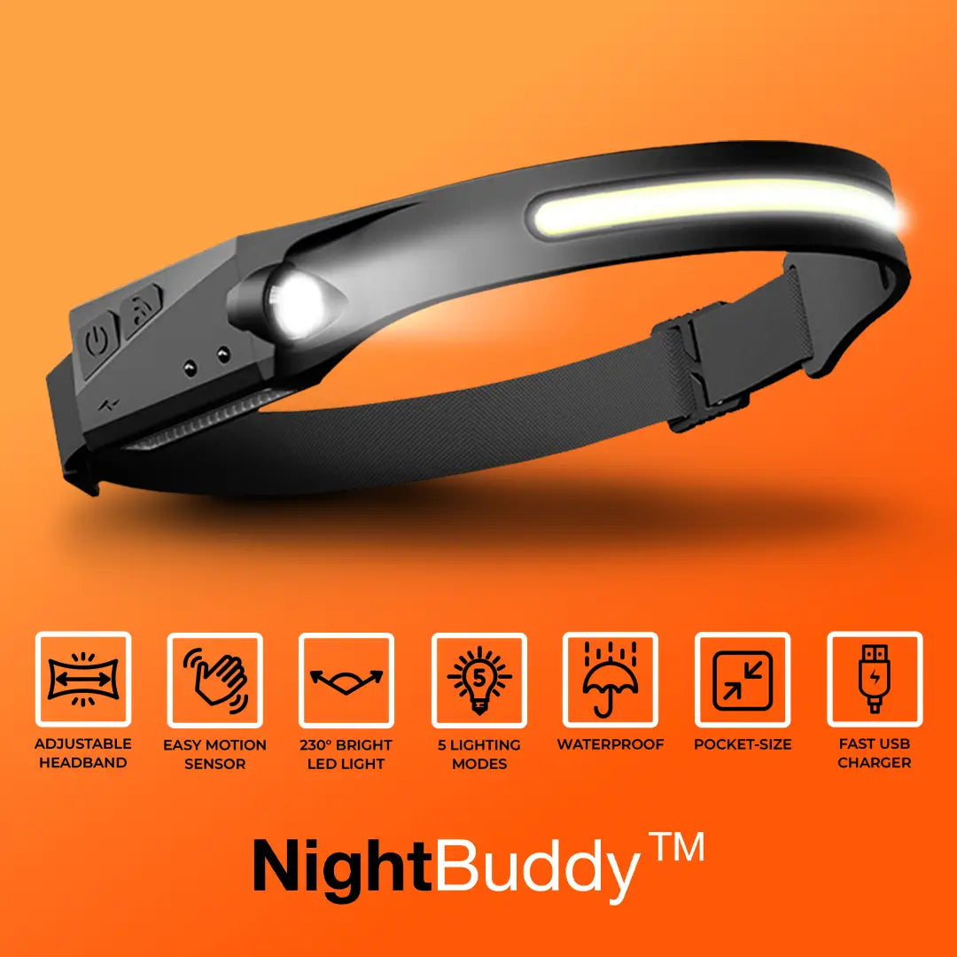 Led Rechargeable Headlamp
