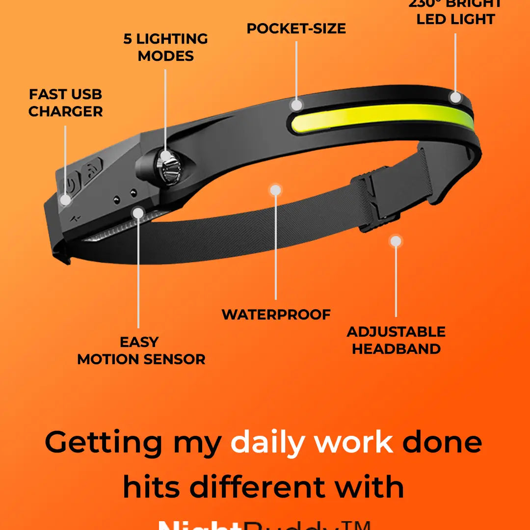 Led Rechargeable Headlamp