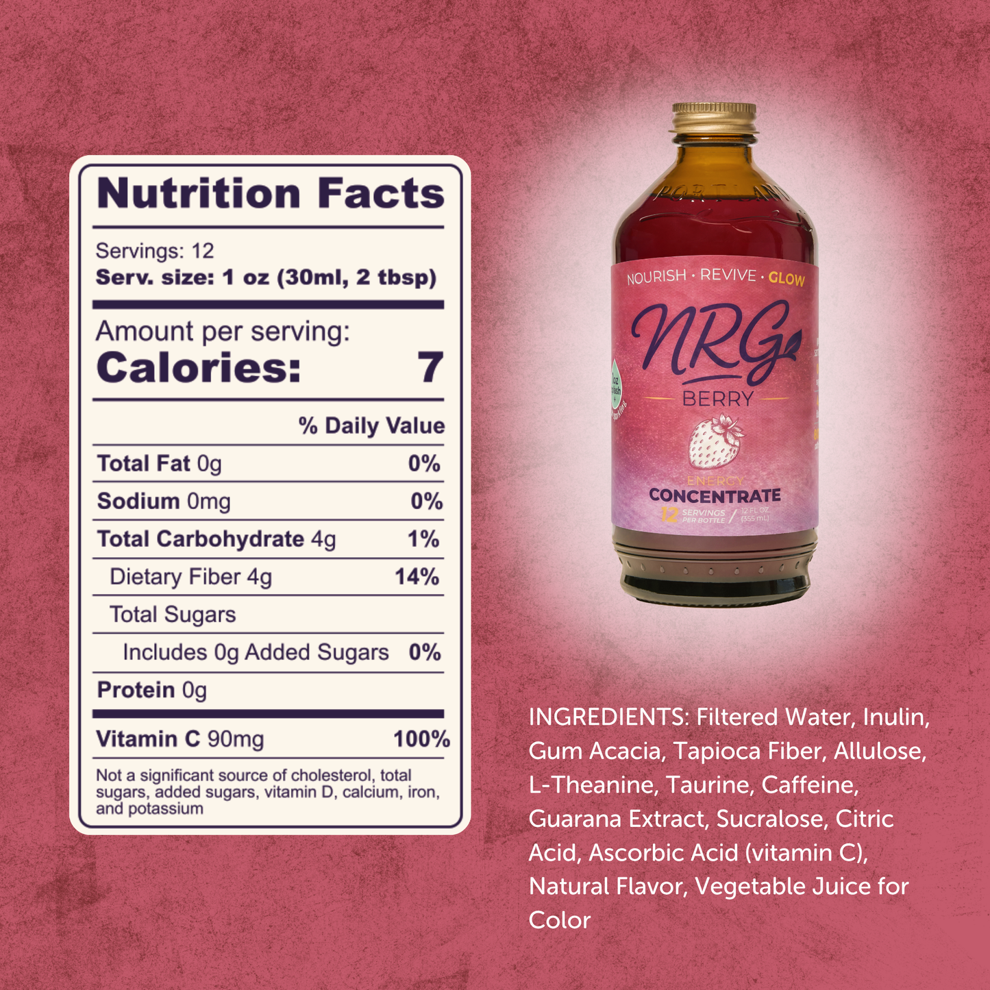 NRG Energy Concentrate