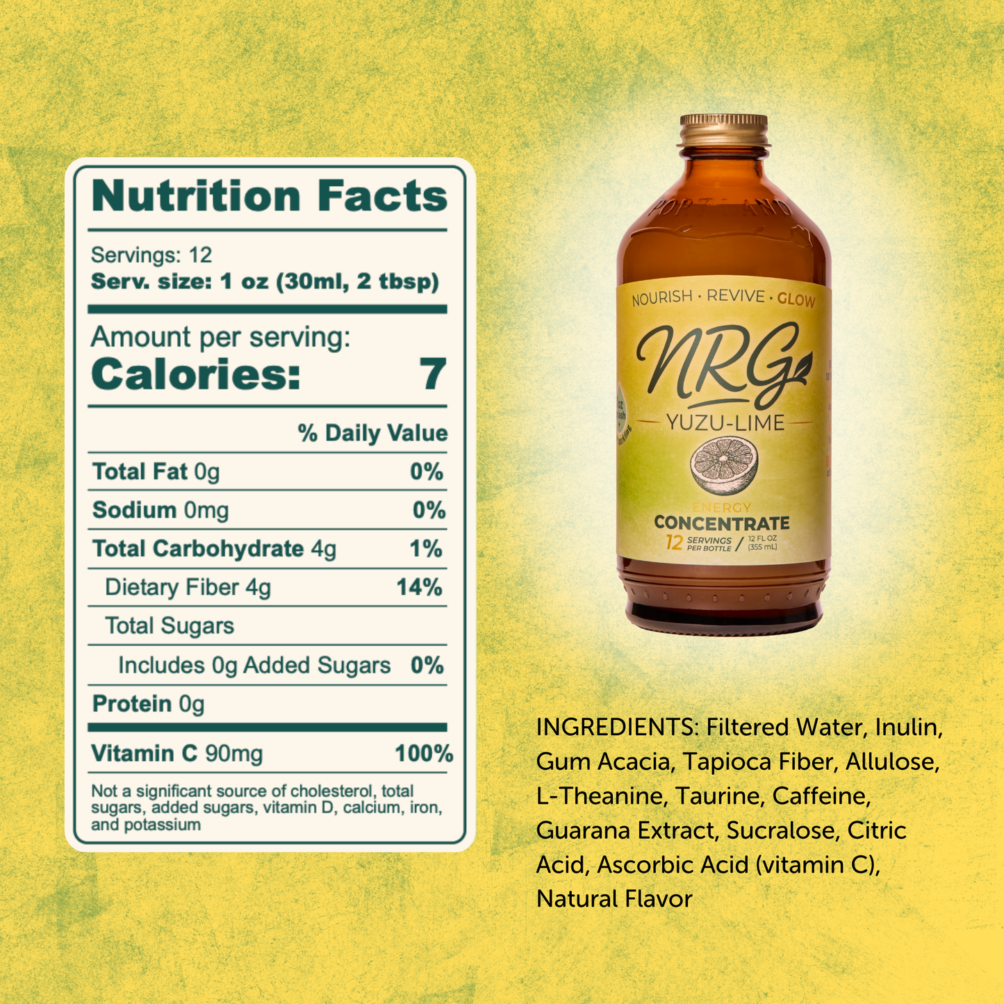 NRG Energy Concentrate